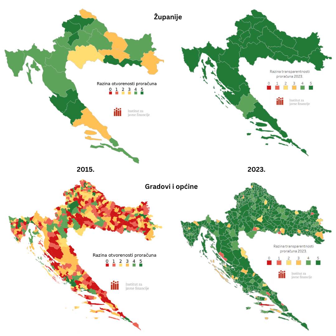 Proračunska transparetnost lokalnih jedinica 2015. i 2023. godine Proračunska transparetnost lokalnih jedinica 2015. i 2023. godine