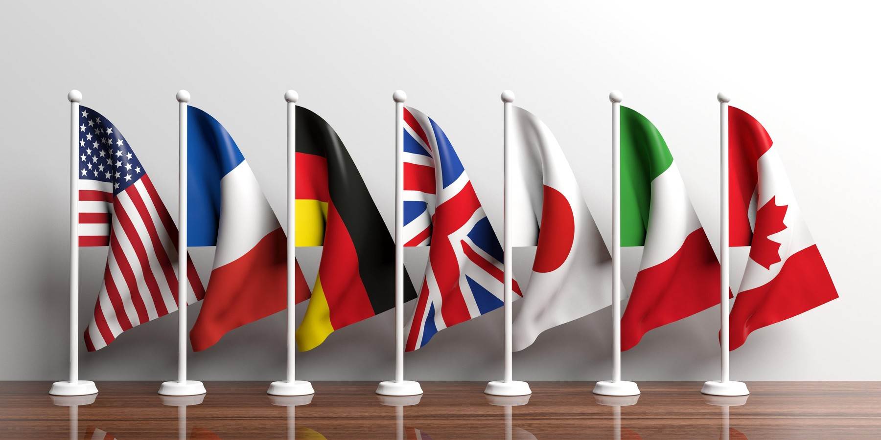 G7_članice G7_članice