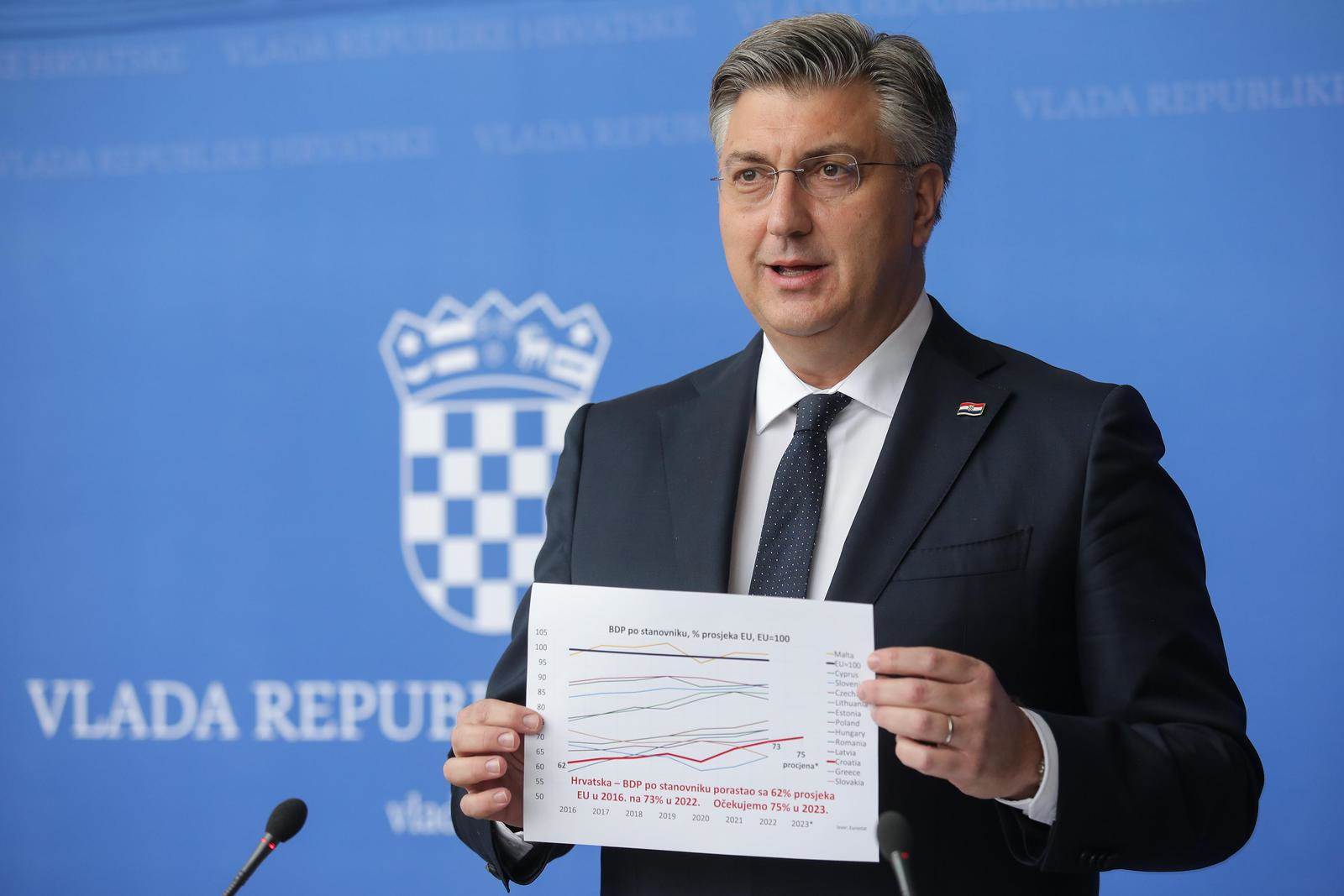 Andrej Plenković   Andrej Plenković